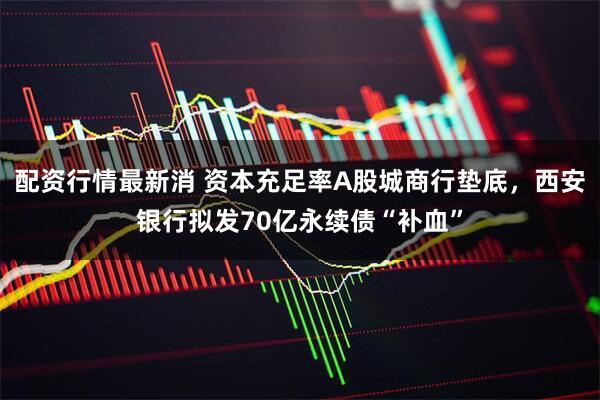 配资行情最新消 资本充足率A股城商行垫底，西安银行拟发70亿永续债“补血”